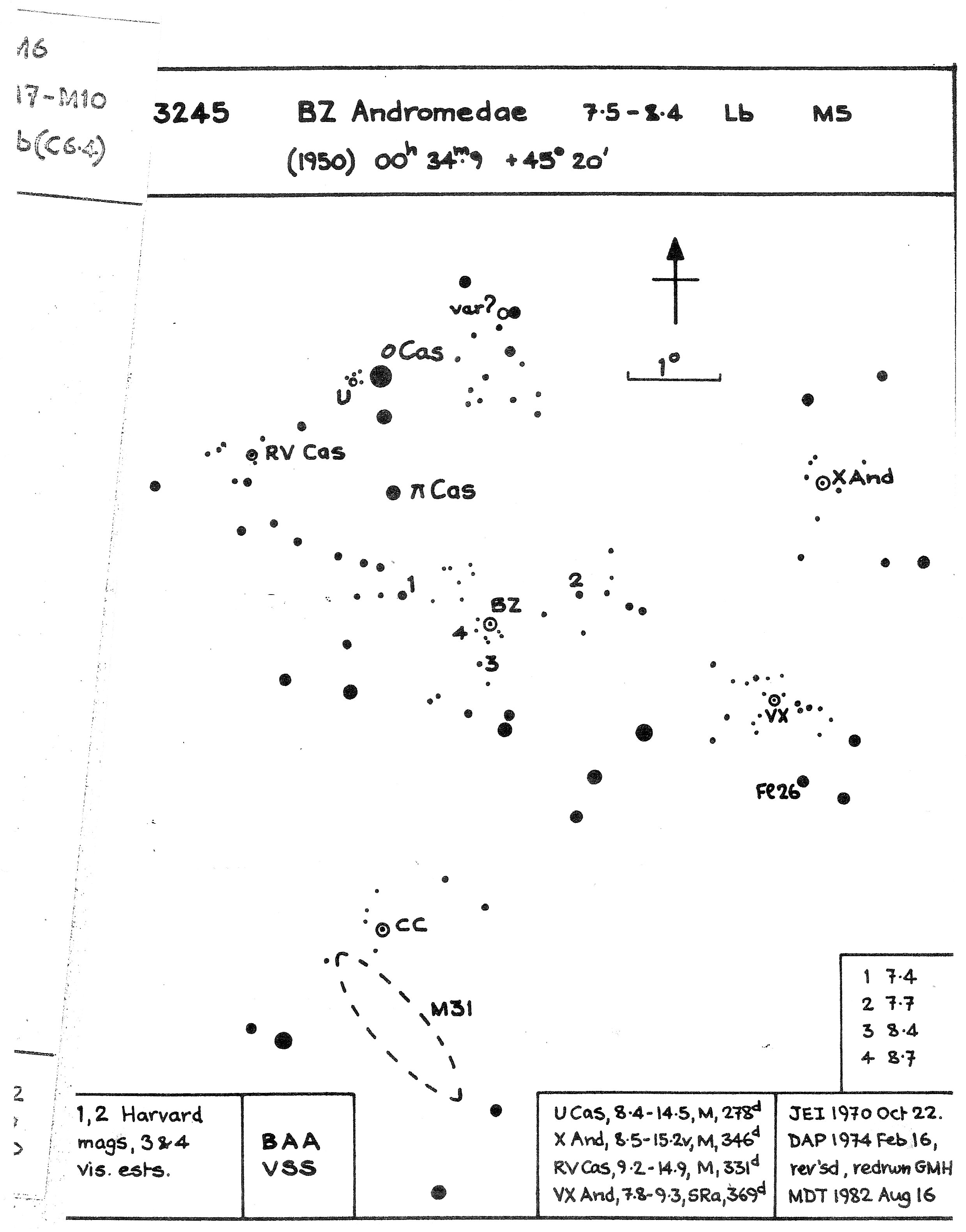 And_BZ And_BAAVSS 1982Aug16